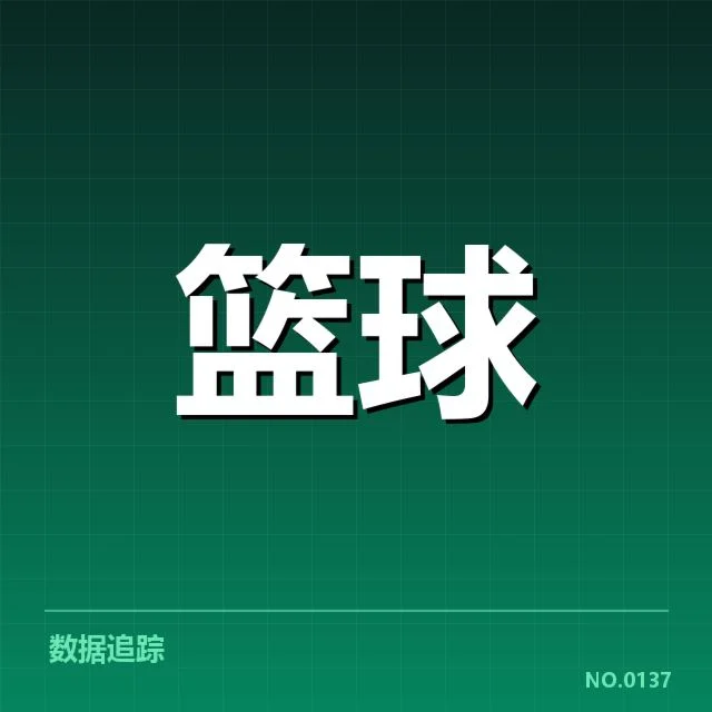 现阶段东部主要排名靠前的球队